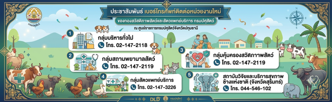 ประชาสัมพันธ์ เบอร์โทรศัพท์ติดต่อหน่วยงานใหม่ ของกองสวัสดิภาพสัตว์และสัตวแพทย์บริการ กรมปศุสัตว์ ณ ศูนย์ราชการกรมปศุสัตว์จังหวัดปทุมธานี