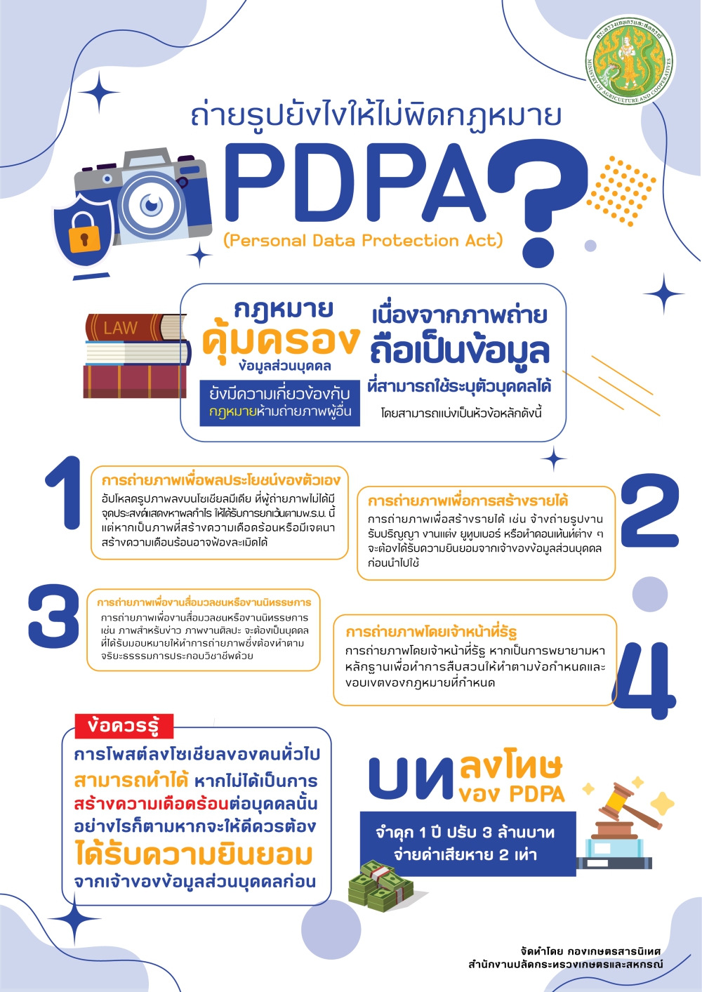 pdpa1