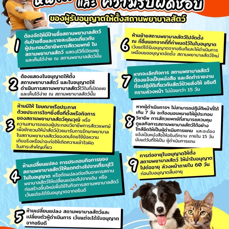 หน้าที่ และความรับผิดชอบของผู้รับอนุญาตให้ตั้งสถานพยาบาลสัตว์ 